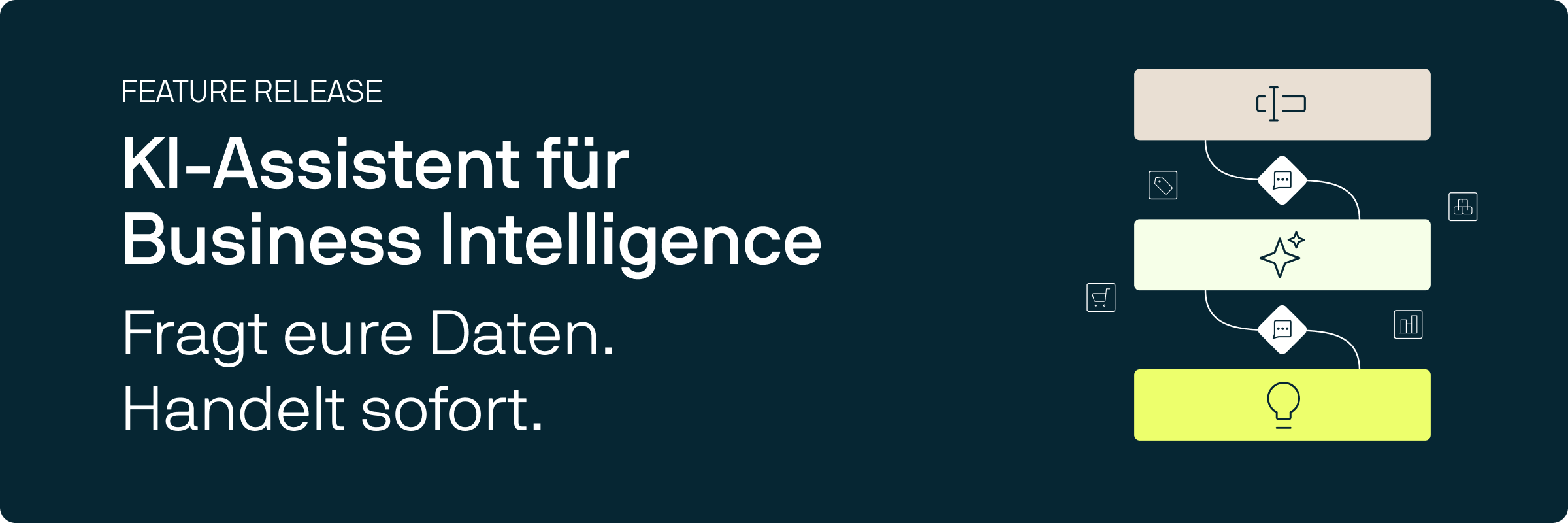 Feature Release KI-Assistent für Business Intelligence: Fragt eure Daten. Handelt sofort.